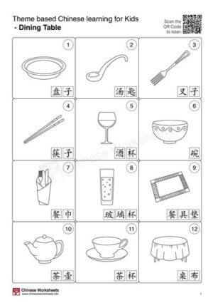 Theme Based Chinese Learning Activities for Kids – Dining Table ...